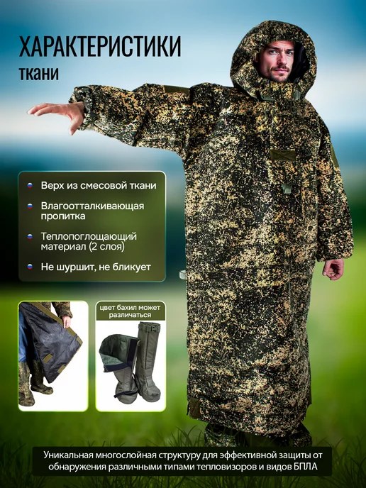 Tactical anti-drone thermal-camouflage invisibility poncho