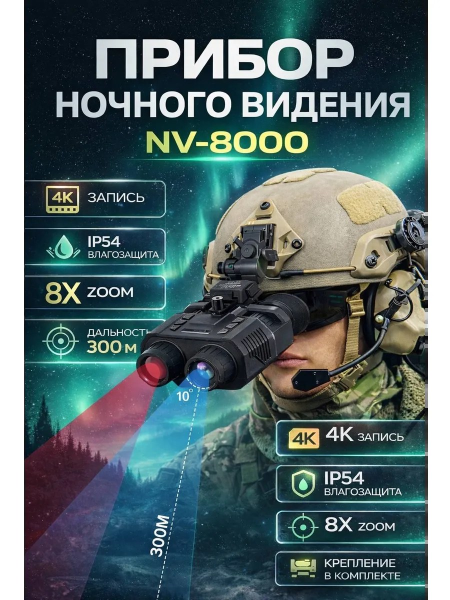 NV-8000 night-vision device mounted on a soldier's helmet, category "Sports helmets"